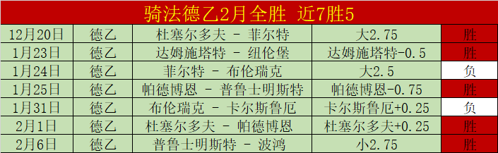 翁泓阳马来,西亚羽球赛,不敌伍家朗,世界杯赛程,2026世界杯,比赛安排,举办城市,赛事信息