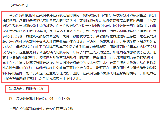 揭秘奇才与,热火巅峰对,探寻通往胜,世界杯赛程,2026世界杯,比赛安排,举办城市,赛事信息
