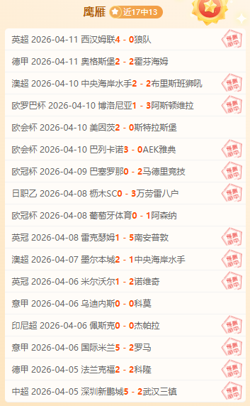 杜海勒客场,奇旅,胜利光环下,世界杯赛程,2026世界杯,比赛安排,举办城市,赛事信息