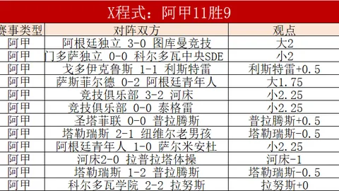 【免费预测大放送】太阳队能否一飞冲天，迎来压倒性胜利？