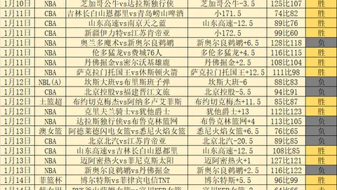 波卢斯堡激战正酣！四连胜辉煌下，残缺防线险象环生！